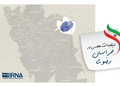 خبرنگاران نتایج انتخابات در حوزه انتخابیه قوچان و فاروج اعلام شد